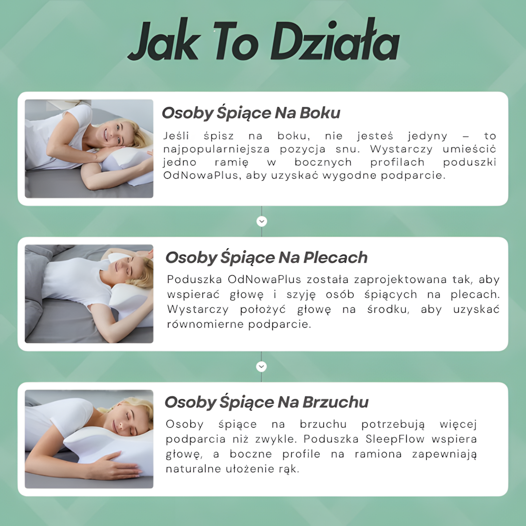 SnuKomfort - Premium Poduszka Do Łagodzenia Bólu