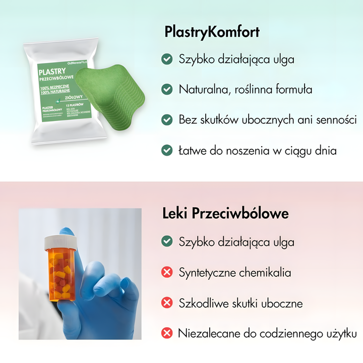 PlastryKomfort - Ziołowe Plastry Na Ból Szyi